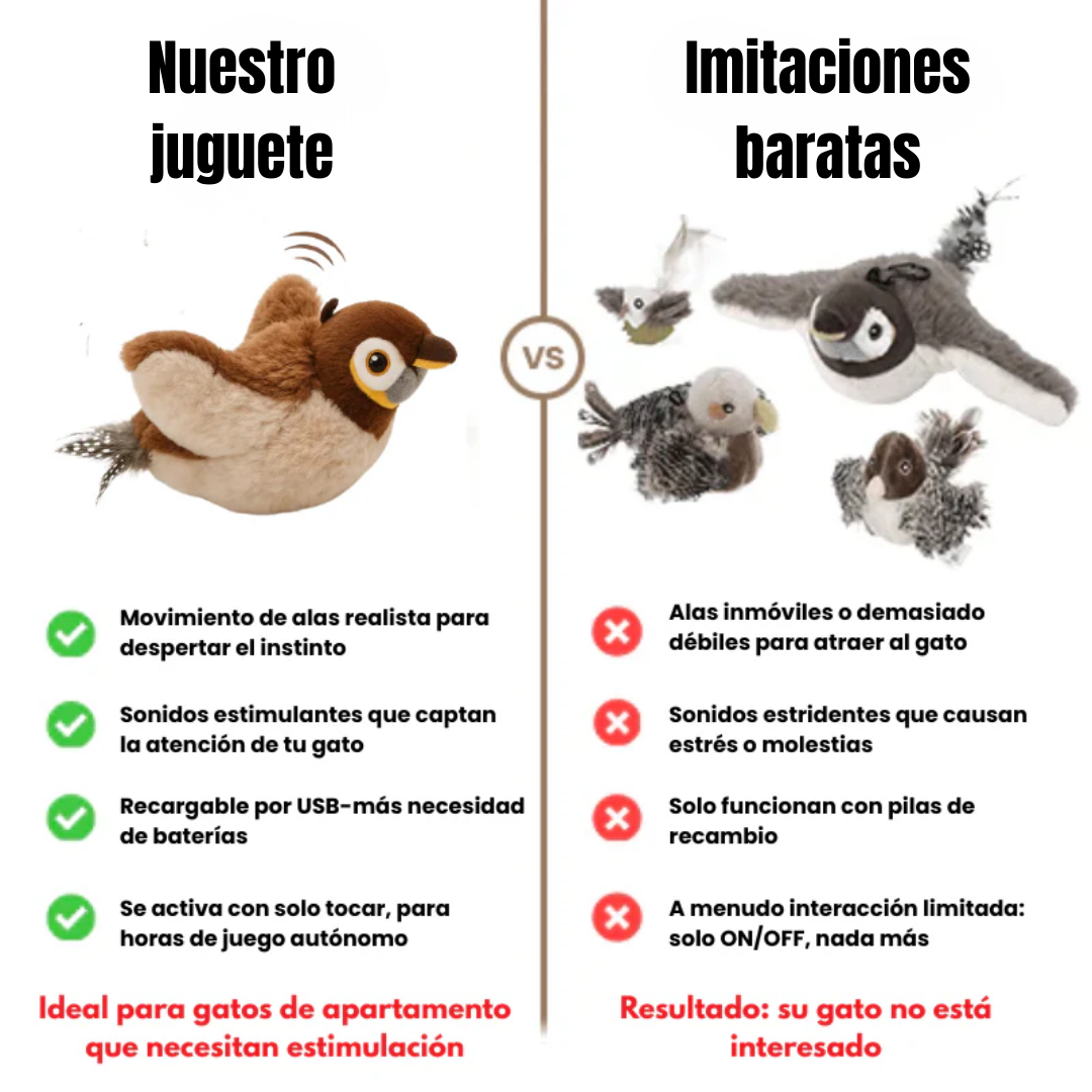FLYING BIRD™- EL NUEVO JUGETE INTERACTIVO PARA TUS GATOS